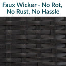 Sunnydaze Indoor/Outdoor Resin Rattan 75-Gallon Deck Box
