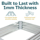Sunnydaze Galvanized Steel Raised Garden Bed