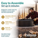 Infographic showing a man assembling a black metal fire pit, with features highlighting quick assembly, simple setup, secure panel connections, and an open-bottom design. Image labeled “AI Generated Performer.”