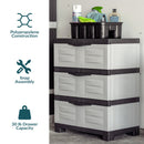 Sunnydaze 3-Tier Plastic Storage Drawers
