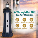 Infographic titled “A Thoughtful Gift for Any Occasion” featuring a navy and white lighthouse decorated with a red bow, with icons for birthday, Mother’s Day, Father’s Day, housewarming, retirement, and holiday.