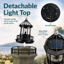 Digital Asset Alt. Text: Infographic titled “Detachable Light Top” showing the weathered brown and green lighthouse top being removed, with callouts highlighting the on/off switch and solar panel.